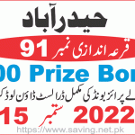 Rs. 200 Prize Bond Draw #95 Result in Hyderabad - 15th September 2023