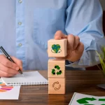 Green Business Practices Merging Sustainability and Profitability