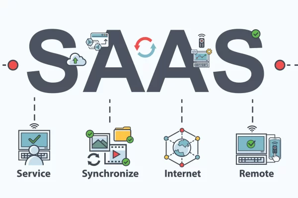 Explore the Best SaaS Business Ideas for 2024