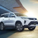 Fortuner Legender 2024: Your Ultimate SUV for Off-Road Adventures and City Comfort